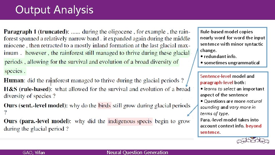 Output Analysis Rule-based model copies nearly word for word the input sentence with minor