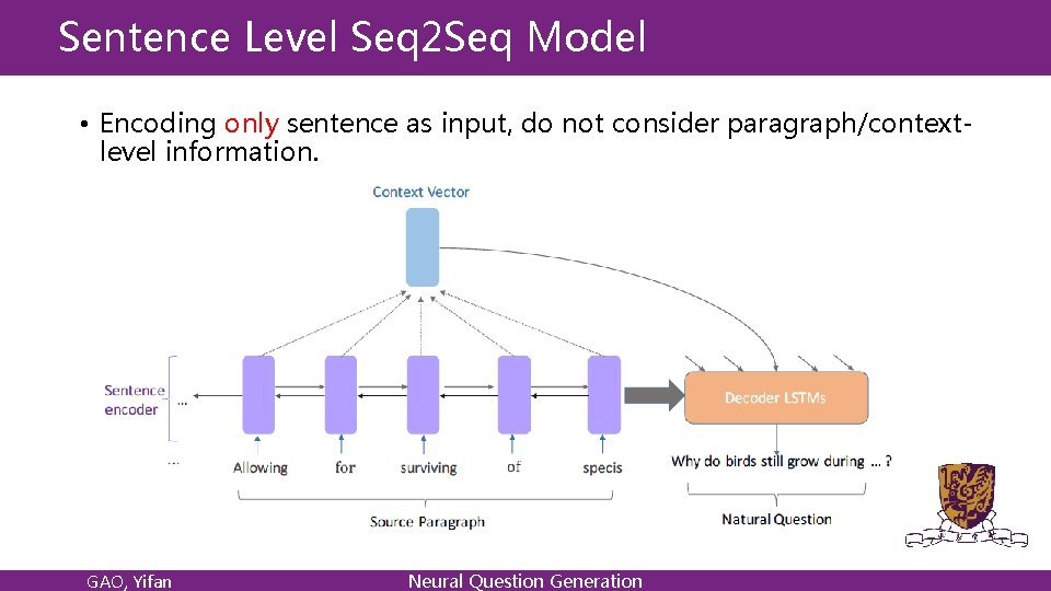 Sentence Level Seq 2 Seq Model • Encoding only sentence as input, do not