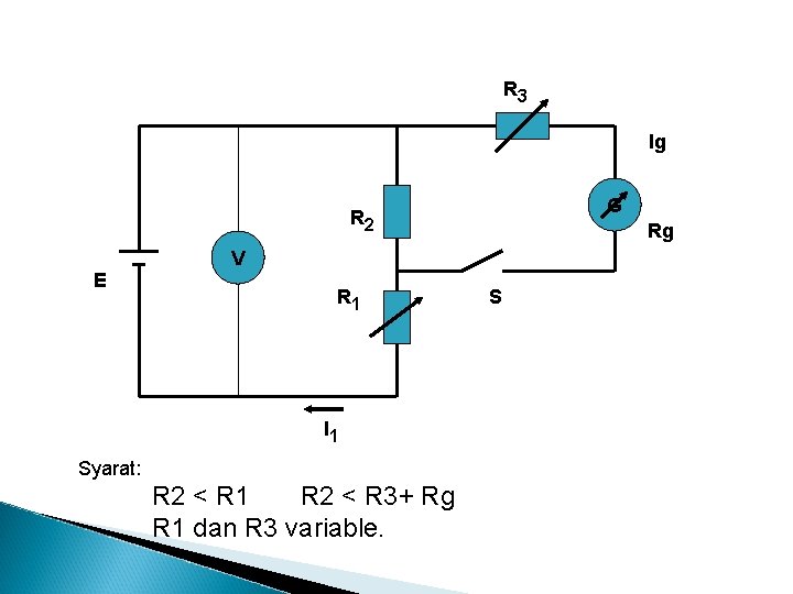 R 3 Ig G R 2 Rg V E R 1 I 1 Syarat: