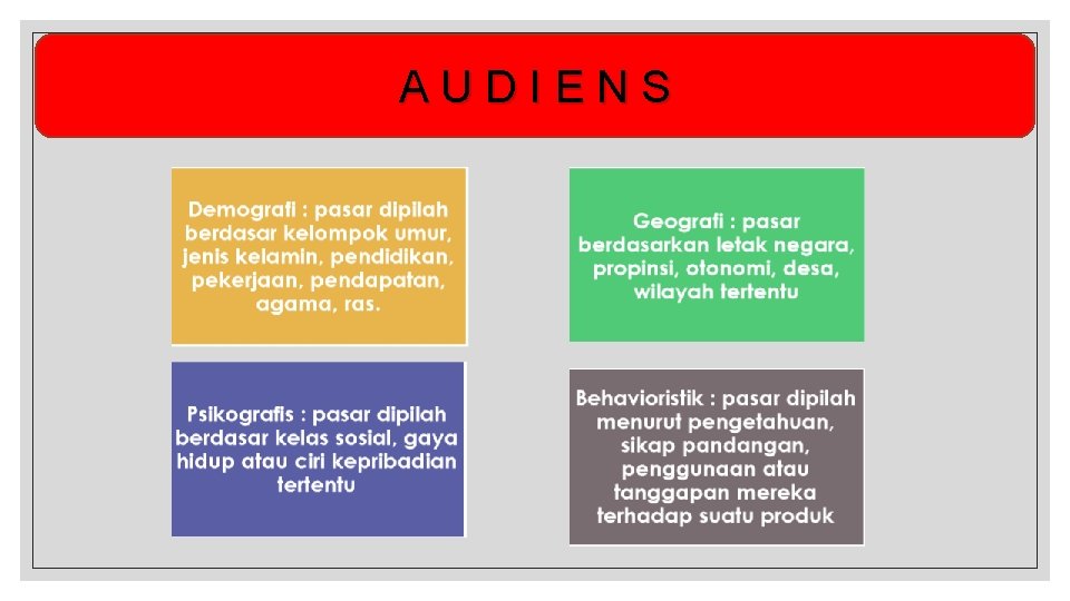 AUDIENS 