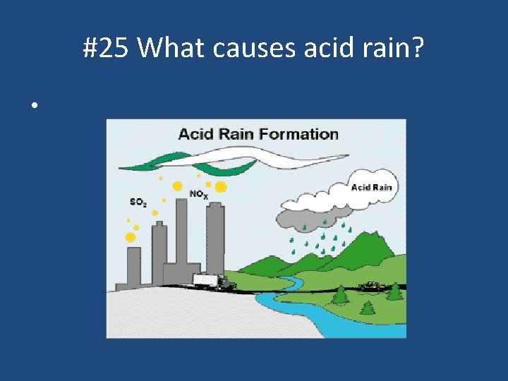 #25 What causes acid rain? • 