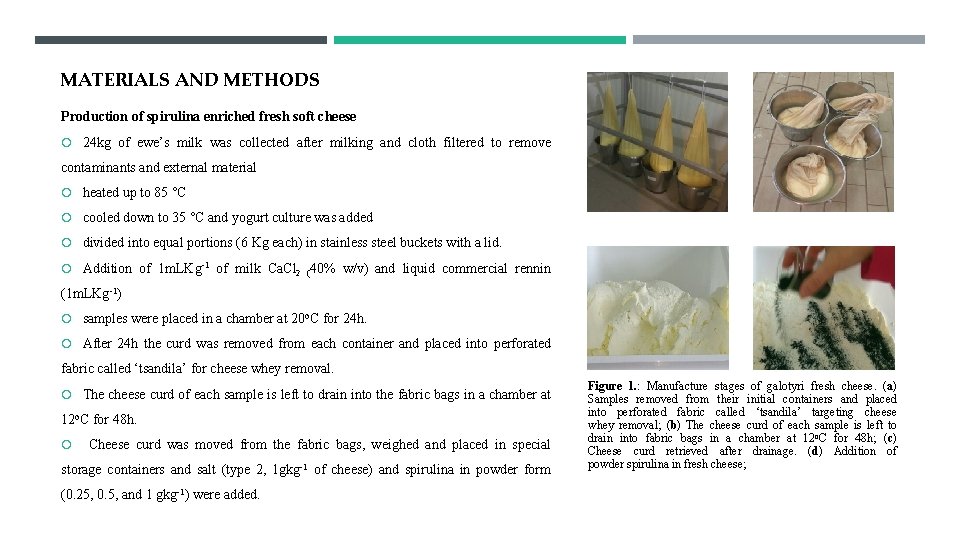 MATERIALS AND METHODS Production of spirulina enriched fresh soft cheese 24 kg of ewe’s