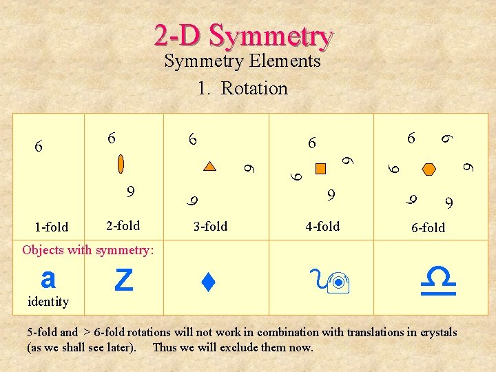 2 -D Symmetry Elements 1. Rotation 6 6 6 a identity Z t 9