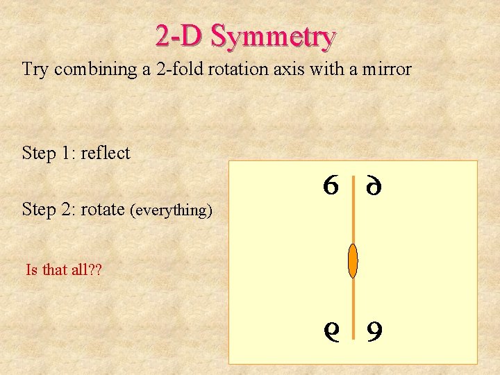2 -D Symmetry Try combining a 2 -fold rotation axis with a mirror Step