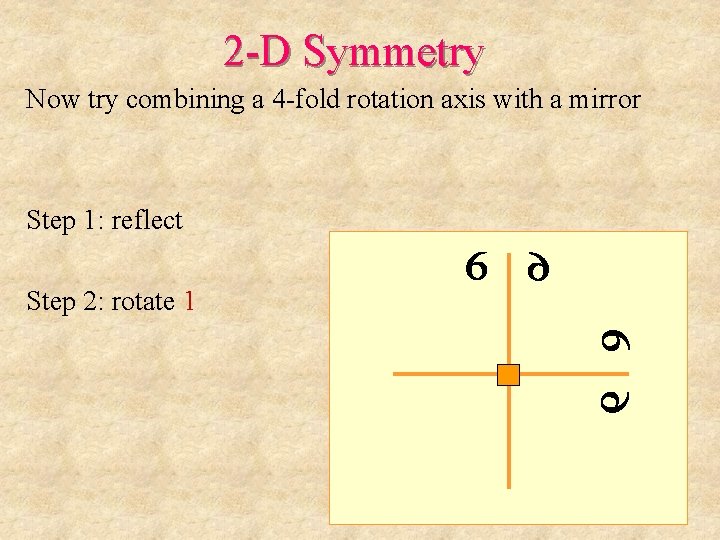 2 -D Symmetry Now try combining a 4 -fold rotation axis with a mirror