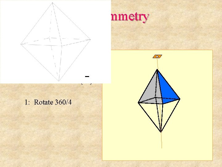 3 -D Symmetry New Symmetry Elements 4. Rotoinversion d. 4 -fold rotoinversion ( 4