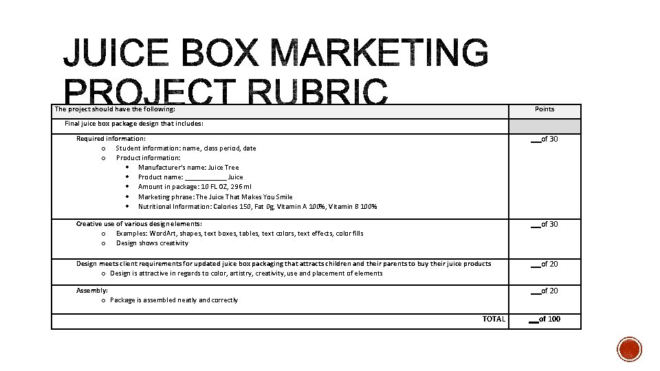 The project should have the following: Points Final juice box package design that includes: