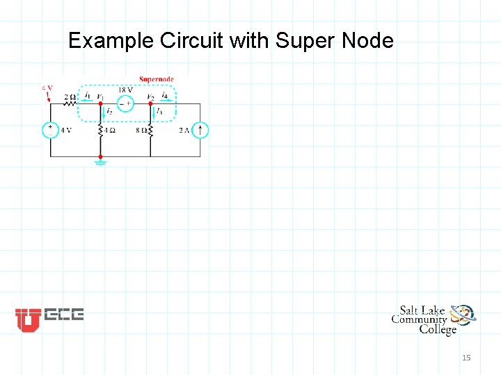 Example Circuit with Super Node 15 Example Circuit with Super Node 15