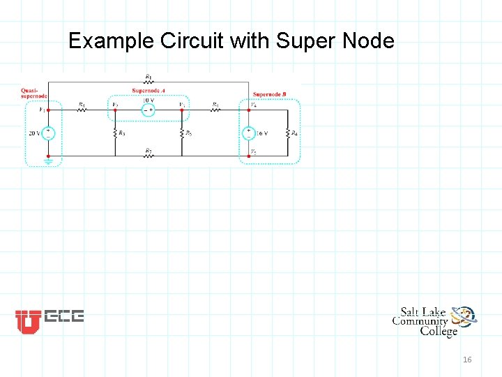 Example Circuit with Super Node 16 Example Circuit with Super Node 16