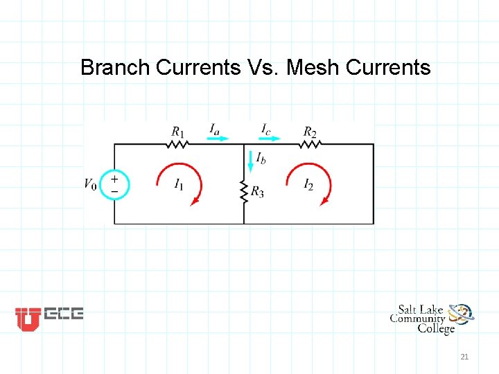 Branch Currents Vs. Mesh Currents 21 Branch Currents Vs. Mesh Currents 21