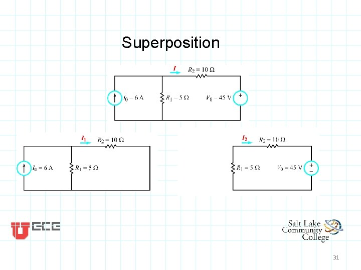 Superposition 31 Superposition 31