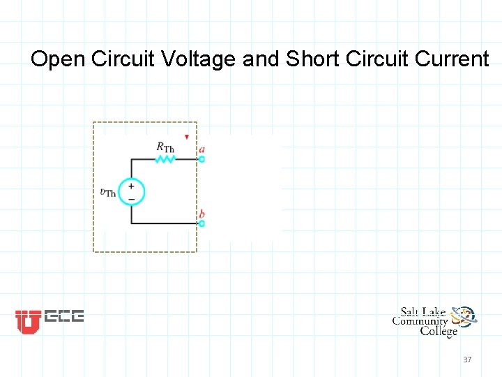 Open Circuit Voltage and Short Circuit Current 37 Open Circuit Voltage and Short Circuit Current 37