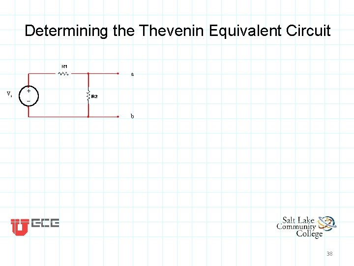 Determining the Thevenin Equivalent Circuit a Vs + _ b 38 Determining the Thevenin Equivalent Circuit a Vs + _ b 38