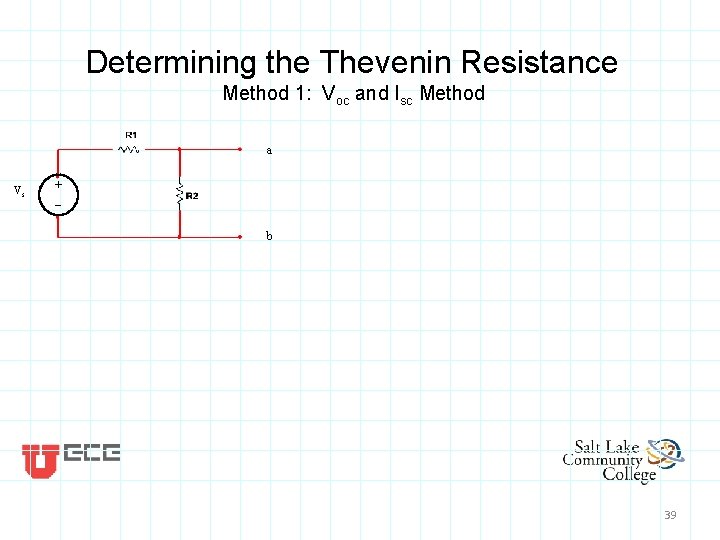 Determining the Thevenin Resistance Method 1: Voc and Isc Method a Vs + _ Determining the Thevenin Resistance Method 1: Voc and Isc Method a Vs + _