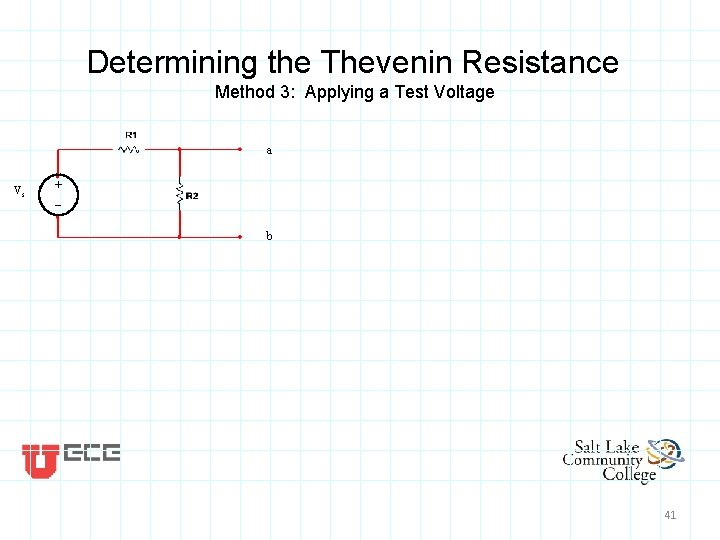 Determining the Thevenin Resistance Method 3: Applying a Test Voltage a Vs + _ Determining the Thevenin Resistance Method 3: Applying a Test Voltage a Vs + _