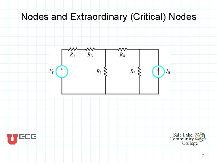 Nodes and Extraordinary (Critical) Nodes 7 Nodes and Extraordinary (Critical) Nodes 7