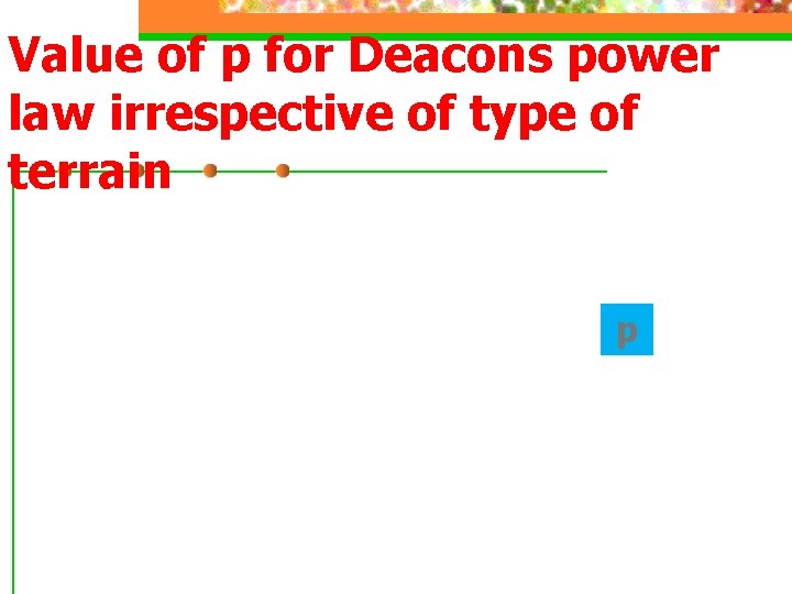Value of p for Deacons power law irrespective of type of terrain p 