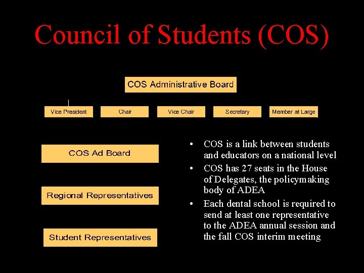 Council of Students (COS) • • • COS is a link between students and