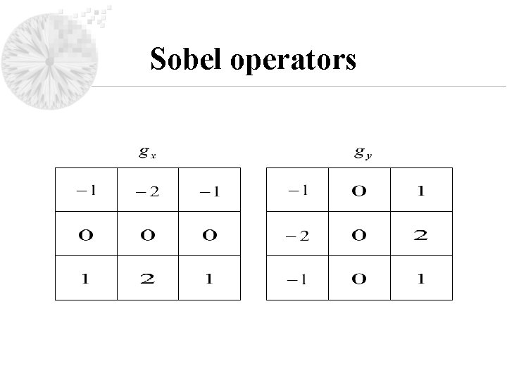 Sobel operators 