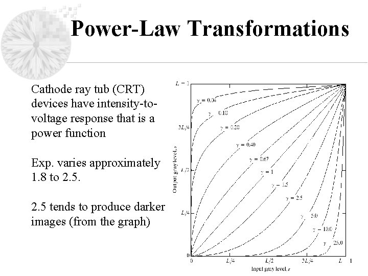 Power-Law Transformations Cathode ray tub (CRT) devices have intensity-tovoltage response that is a power