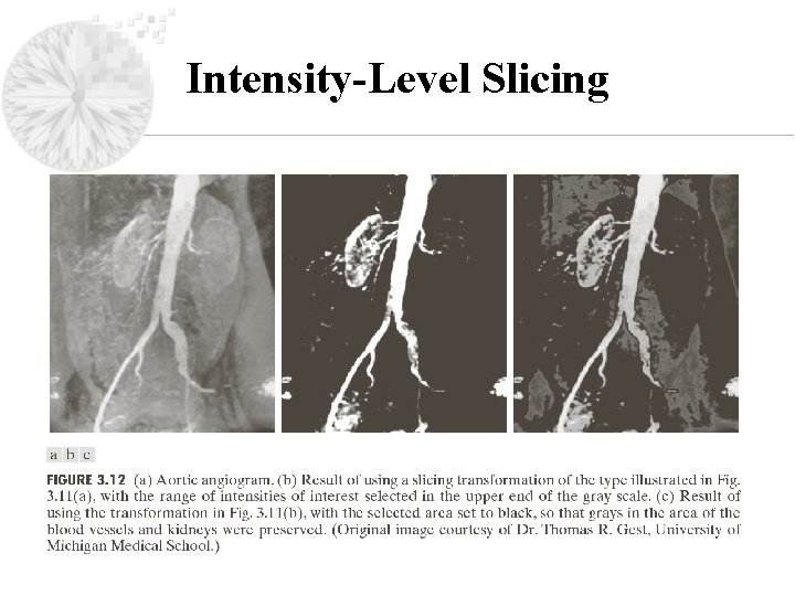 Intensity-Level Slicing 