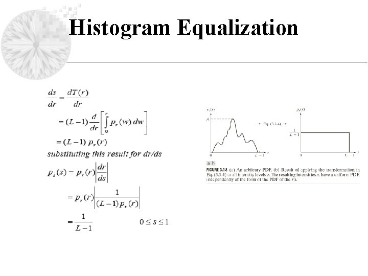 Histogram Equalization 