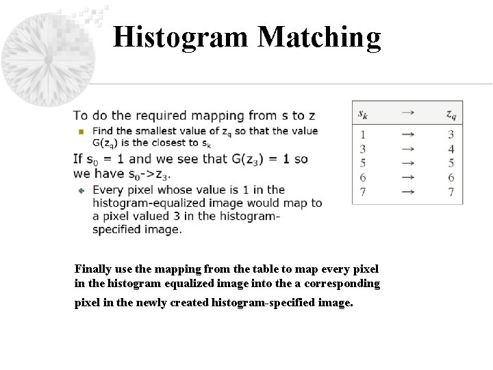 Histogram Matching Finally use the mapping from the table to map every pixel in