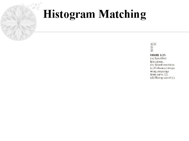 Histogram Matching 