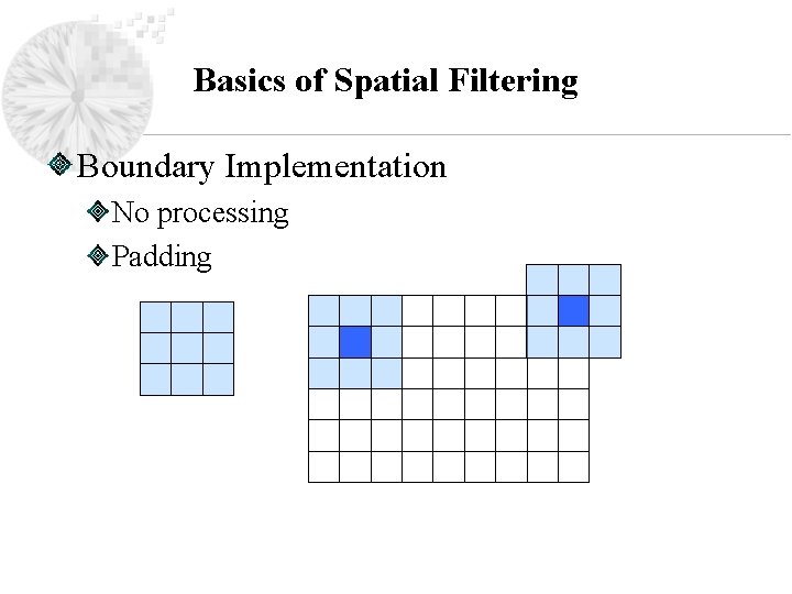 Basics of Spatial Filtering Boundary Implementation No processing Padding 