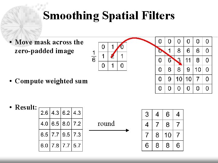 Smoothing Spatial Filters • Move mask across the zero-padded image • Compute weighted sum