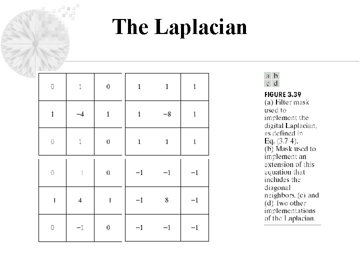 The Laplacian 