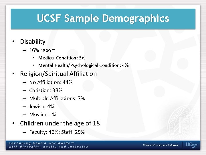 UCSF Sample Demographics • Disability – 16% report • Medical Condition: 5% • Mental