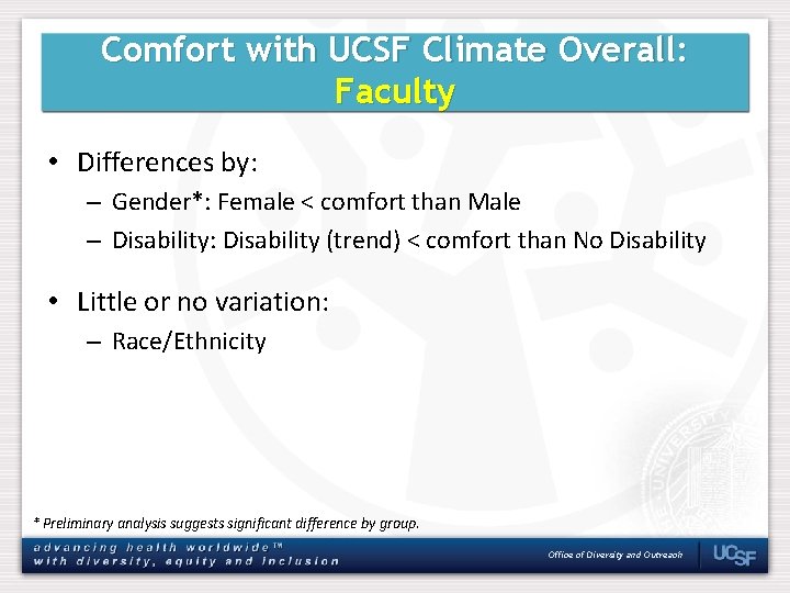 Comfort with UCSF Climate Overall: Faculty • Differences by: – Gender*: Female < comfort