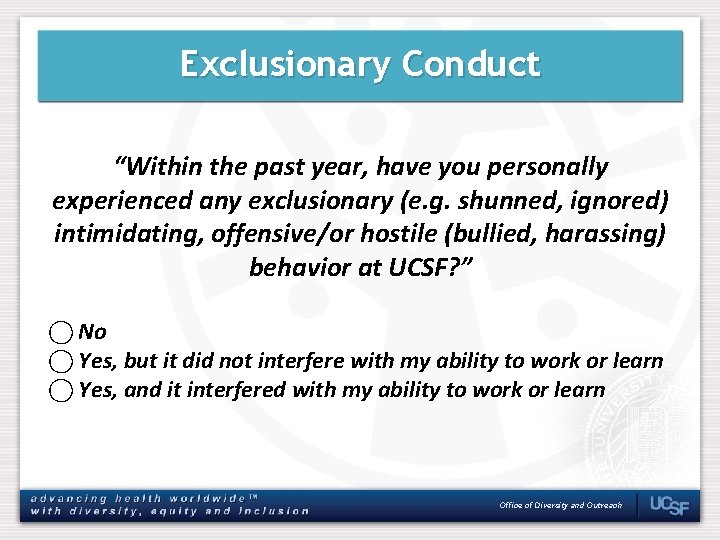 Exclusionary Conduct “Within the past year, have you personally experienced any exclusionary (e. g.