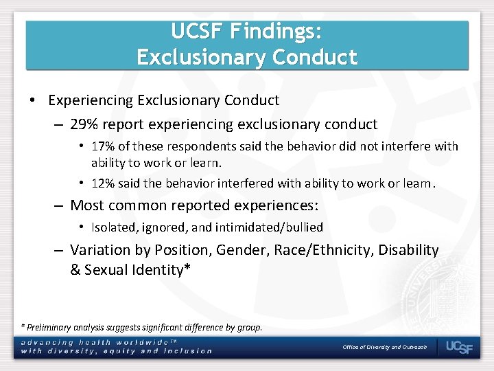 UCSF Findings: Exclusionary Conduct • Experiencing Exclusionary Conduct – 29% report experiencing exclusionary conduct