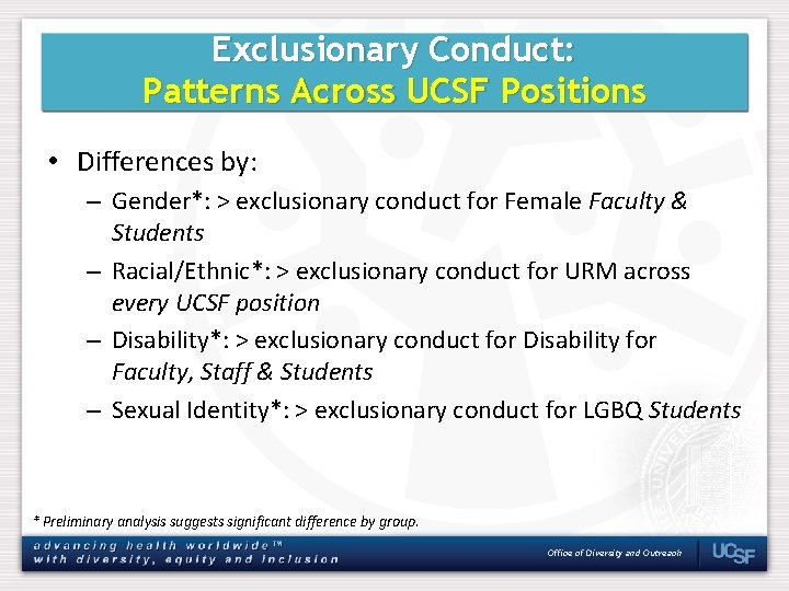 Exclusionary Conduct: Patterns Across UCSF Positions • Differences by: – Gender*: > exclusionary conduct