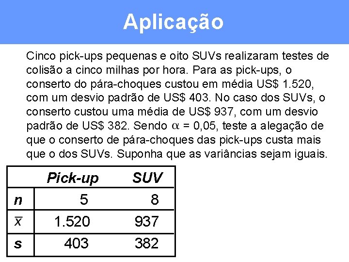 Aplicação Cinco pick-ups pequenas e oito SUVs realizaram testes de colisão a cinco milhas