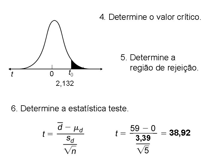 4. Determine o valor crítico. t 0 5. Determine a região de rejeição. 2,