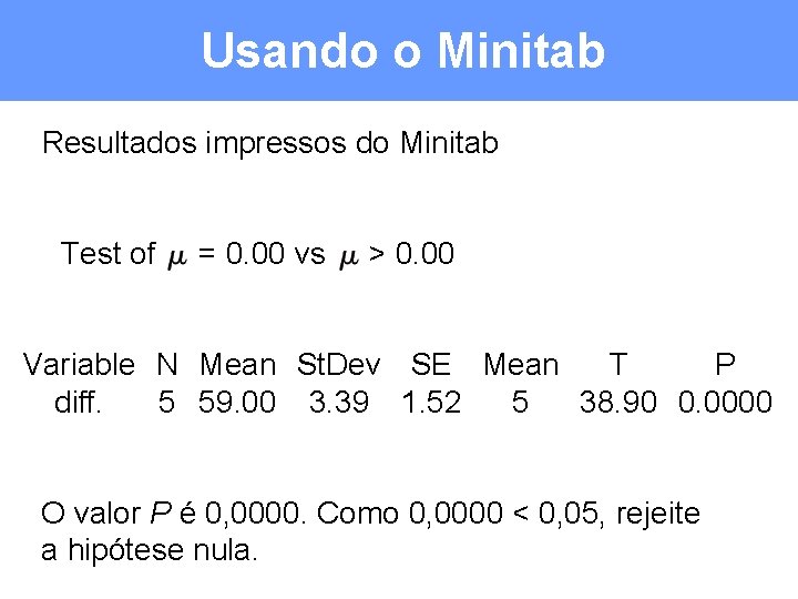 Usando o Minitab Resultados impressos do Minitab Test of = 0. 00 vs >