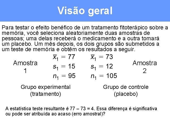 Visão geral Para testar o efeito benéfico de um tratamento fitoterápico sobre a memória,