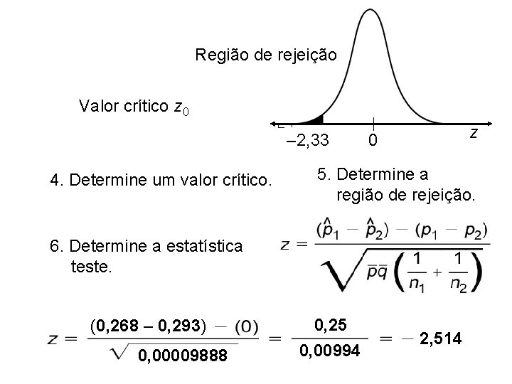 Região de rejeição Valor crítico z 0 – 2, 33 4. Determine um valor