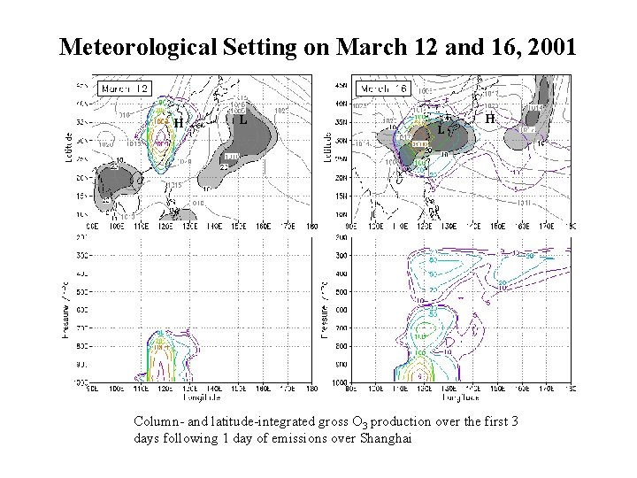 Meteorological Setting on March 12 and 16, 2001 H L L H Column- and