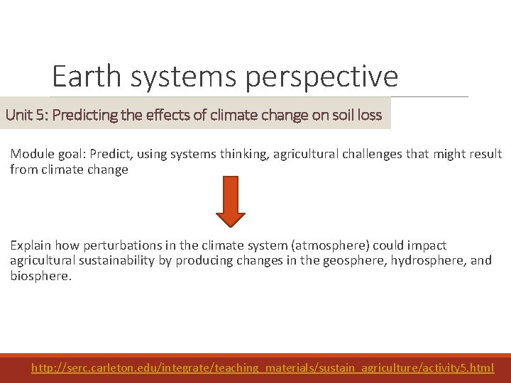 Earth systems perspective Unit 5: Predicting the effects of climate change on soil loss