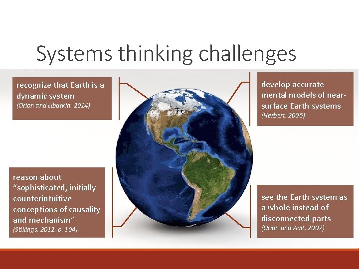 Systems thinking challenges recognize that Earth is a dynamic system (Orion and Libarkin, 2014)