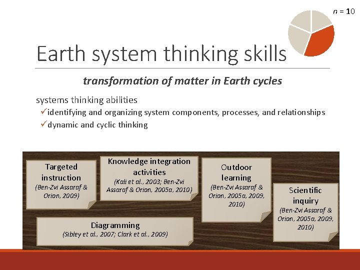 n = 10 Earth system thinking skills transformation of matter in Earth cycles systems