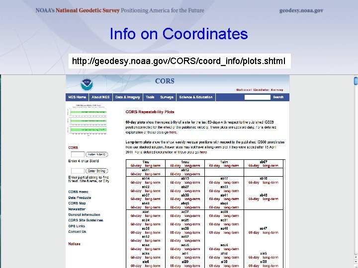 Info on Coordinates http: //geodesy. noaa. gov/CORS/coord_info/plots. shtml 
