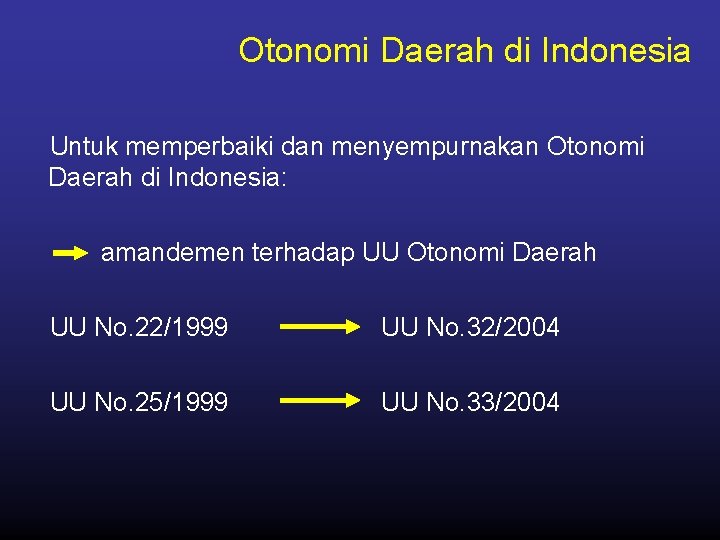 Otonomi Daerah di Indonesia Untuk memperbaiki dan menyempurnakan Otonomi Daerah di Indonesia: amandemen terhadap