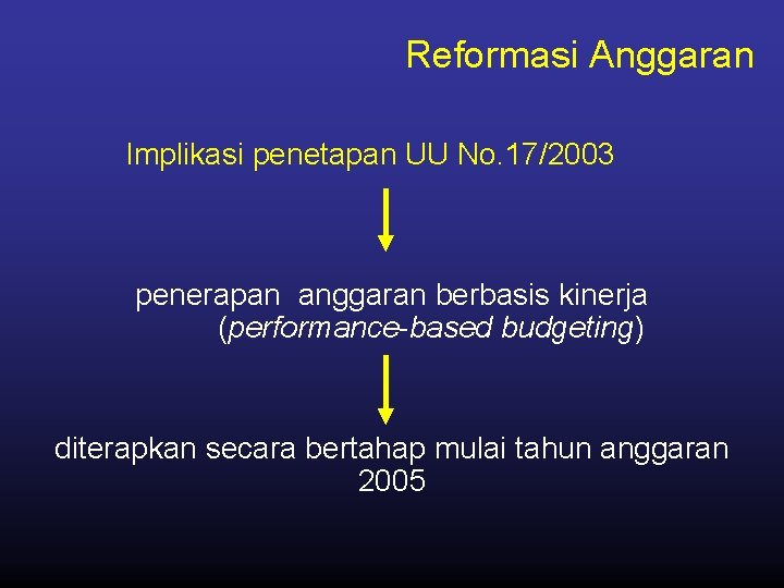 Reformasi Anggaran Implikasi penetapan UU No. 17/2003 penerapan anggaran berbasis kinerja (performance-based budgeting) diterapkan