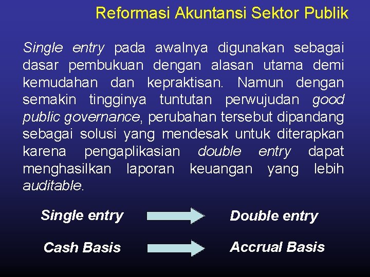 Reformasi Akuntansi Sektor Publik Single entry pada awalnya digunakan sebagai dasar pembukuan dengan alasan