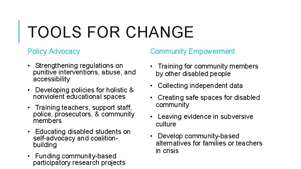 TOOLS FOR CHANGE Policy Advocacy Community Empowerment • Strengthening regulations on punitive interventions, abuse, TOOLS FOR CHANGE Policy Advocacy Community Empowerment • Strengthening regulations on punitive interventions, abuse,